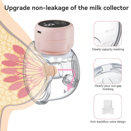 amzwn 1Pcs Smart Electric Breast Pumps Portable Hands Free Wearable Breast Pump Comfort Breast Milk Extractor Collector