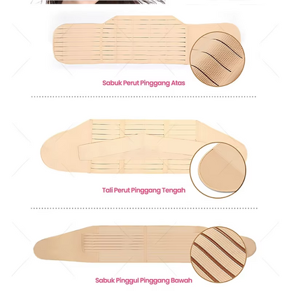 Three beige postpartum belly band components laid flat with fabric detail close-ups.