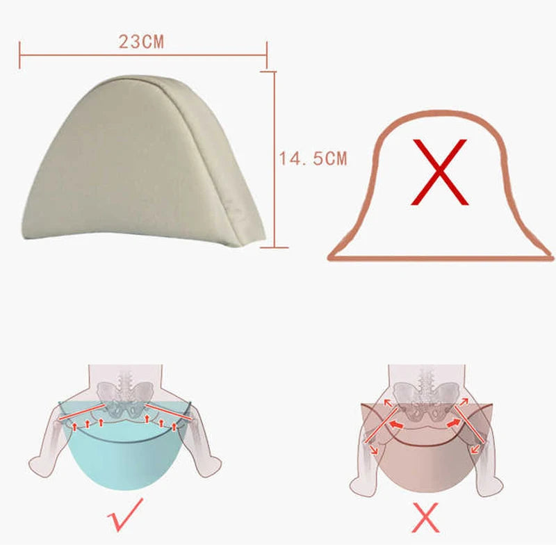 Diagram of ergonomic baby hip seat cushion dimensions and proper baby hip positioning.