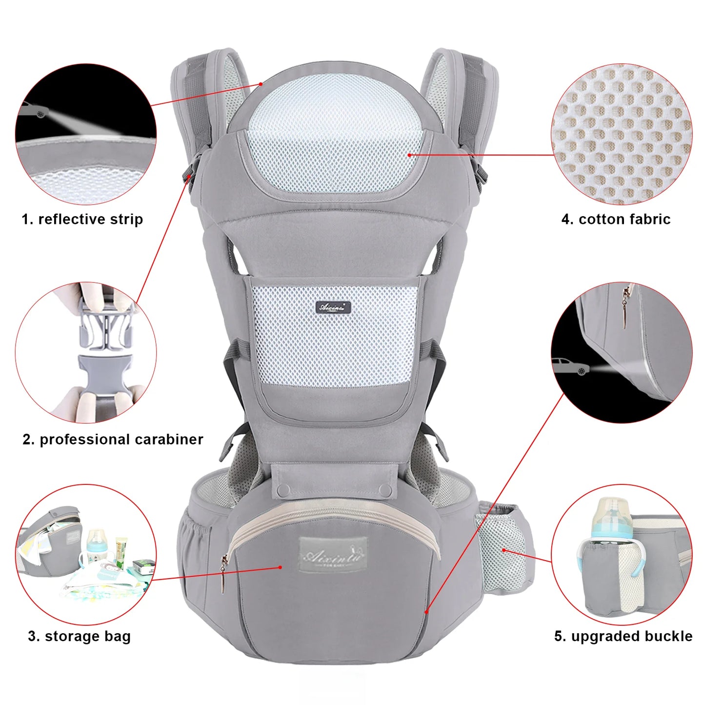 Gray ergonomic baby carrier front with detailed callouts of features and materials.