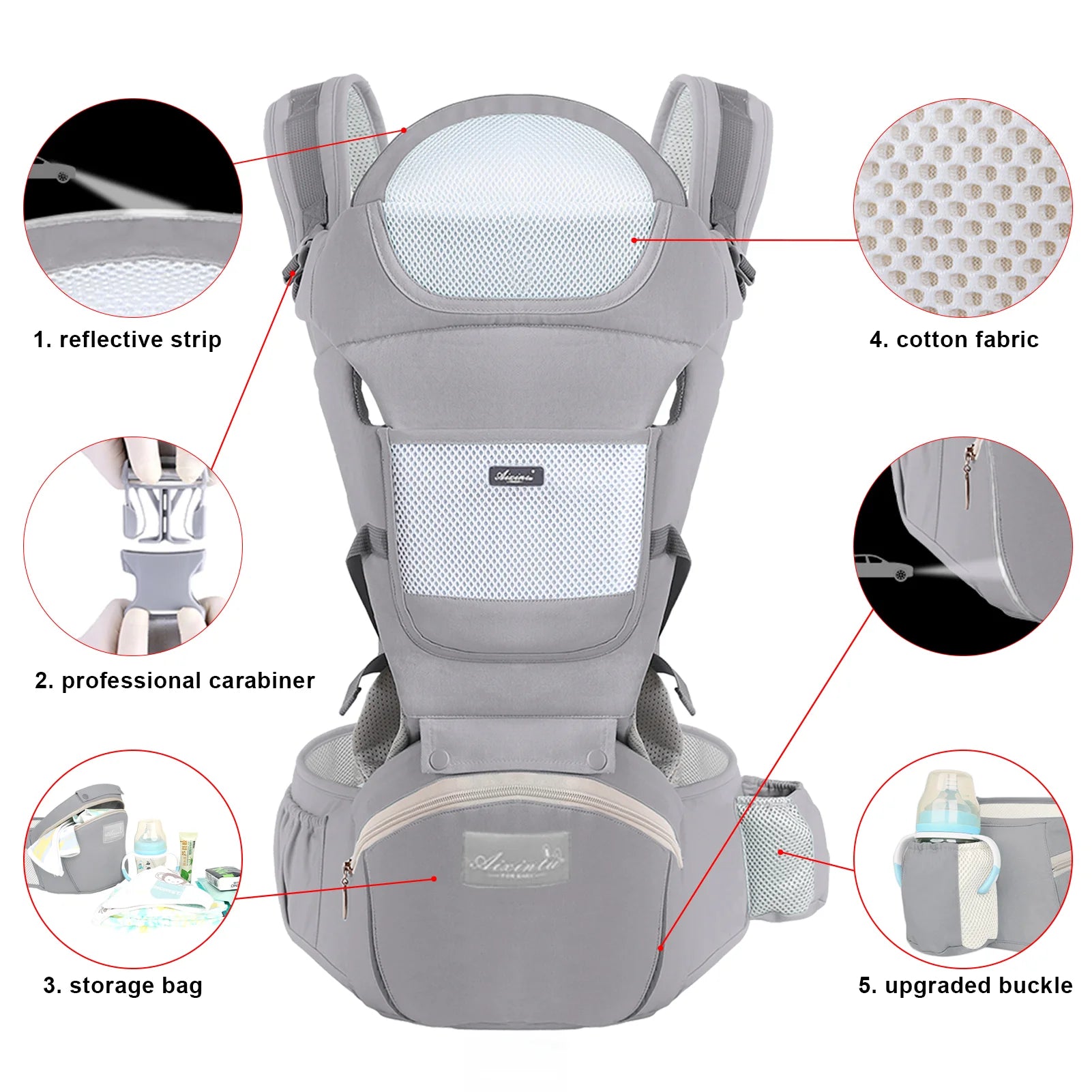 Gray ergonomic baby carrier front with detailed callouts of features and materials.