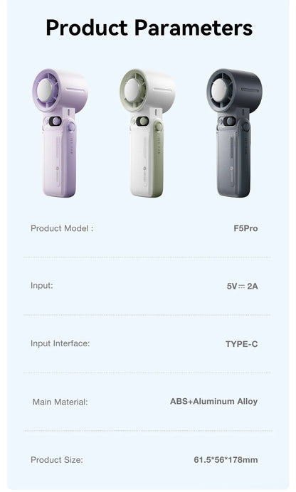 Portable Turbo Handheld Fan | Adjustable Strong Wind with LED Display (8000mAh)