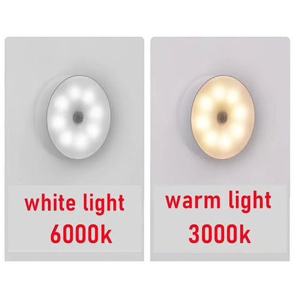 Side-by-side white and warm light night lights showing color temperature 6000k and 3000k.