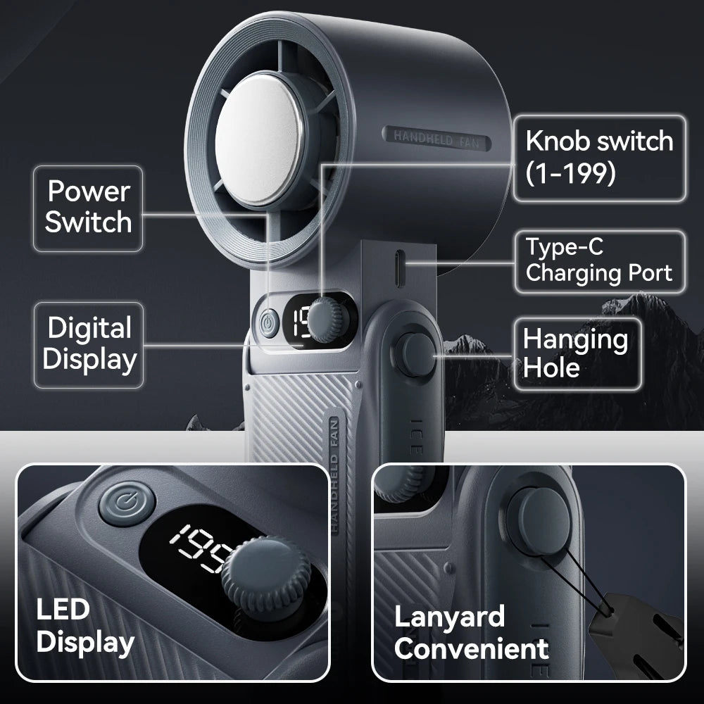 Portable Turbo Handheld Fan | Adjustable Strong Wind with LED Display (8000mAh)