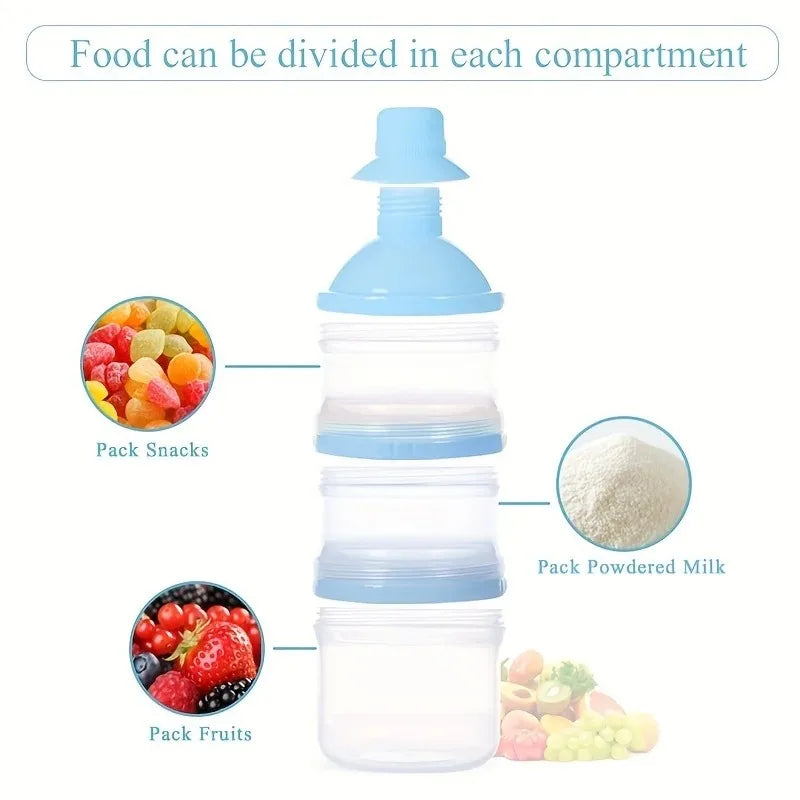 Baby Milk Powder Box Large Capacity Colorful Multi Layer Food Supplement Box Independent 5 Grid Layered Milk Powder Box