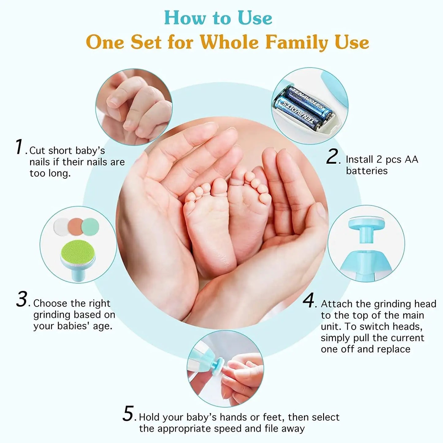 Electric Baby Nail Trimmer with LED Light | Quiet Safe Nail Care Set