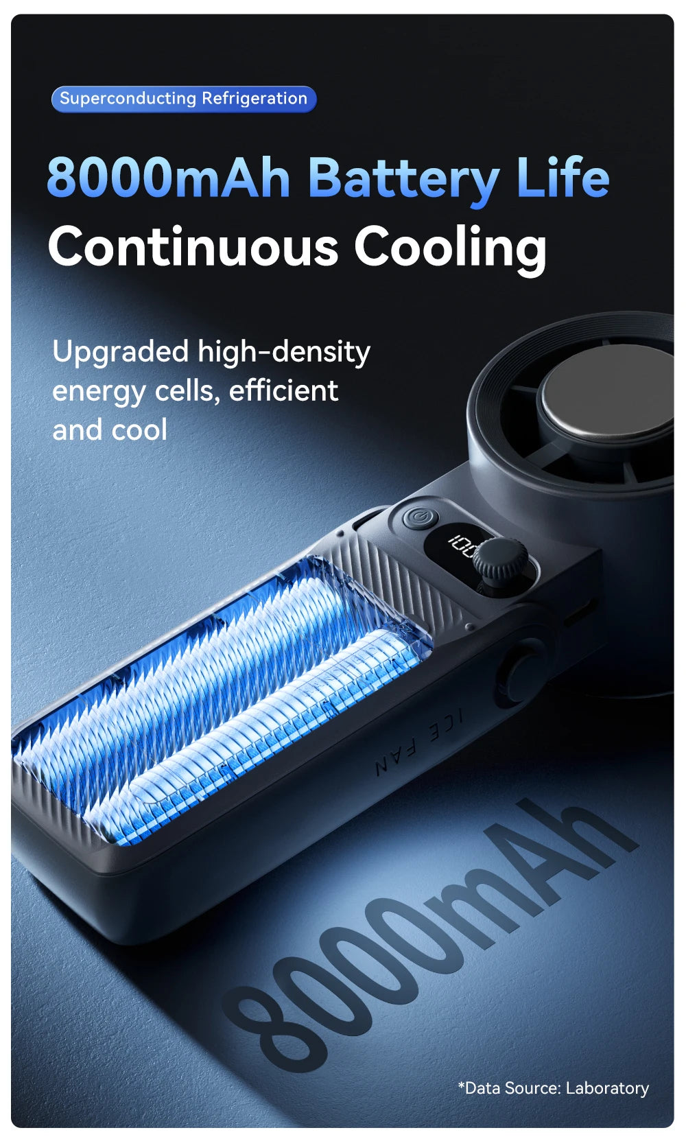 Portable Turbo Handheld Fan | Adjustable Strong Wind with LED Display (8000mAh)