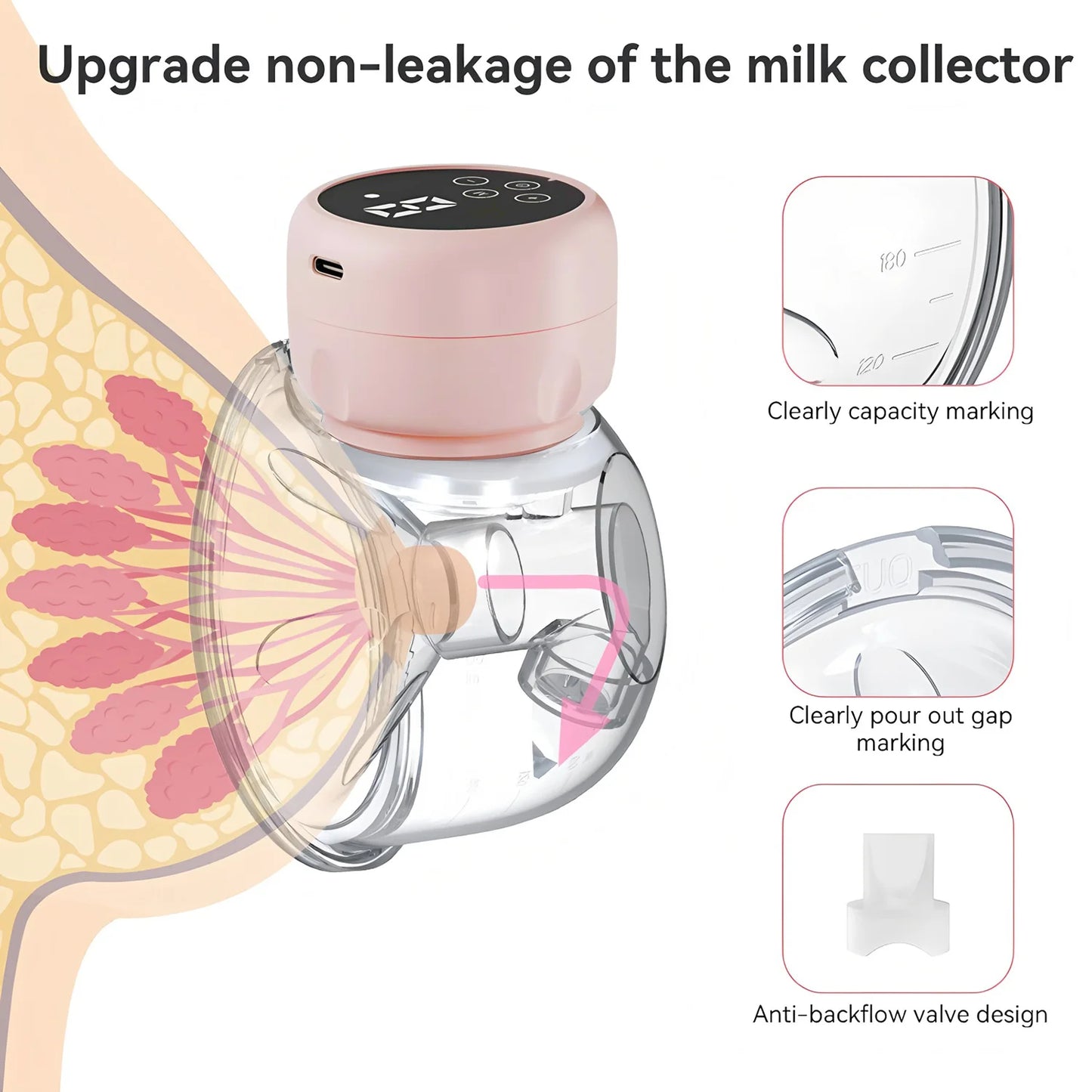 amzwn 1Pcs Smart Electric Breast Pumps Portable Hands Free Wearable Breast Pump Comfort Breast Milk Extractor Collector