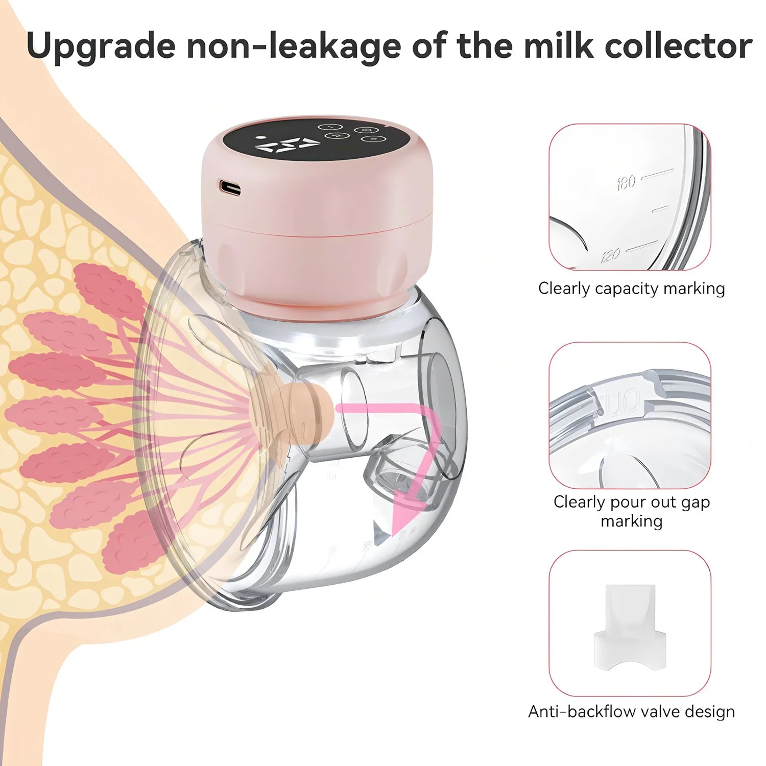 amzwn 1Pcs Smart Electric Breast Pumps Portable Hands Free Wearable Breast Pump Comfort Breast Milk Extractor Collector