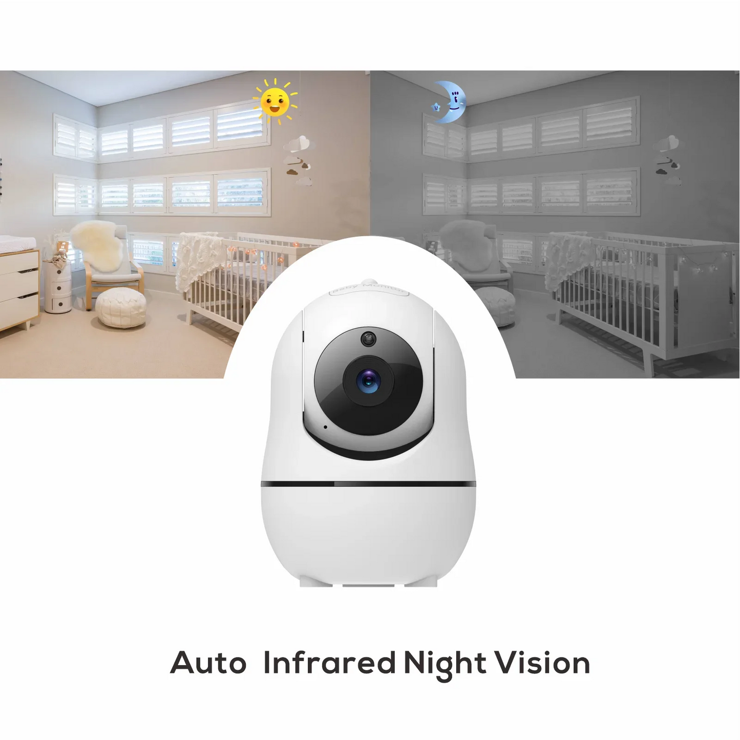 5" HD Video Baby Monitor with Camera – Long Range, 2-Way Audio & Night Vision