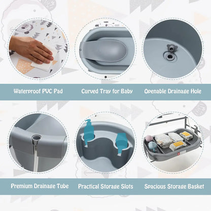 Features of baby bathtub with waterproof pad, drainage system, storage slots, and spacious basket.