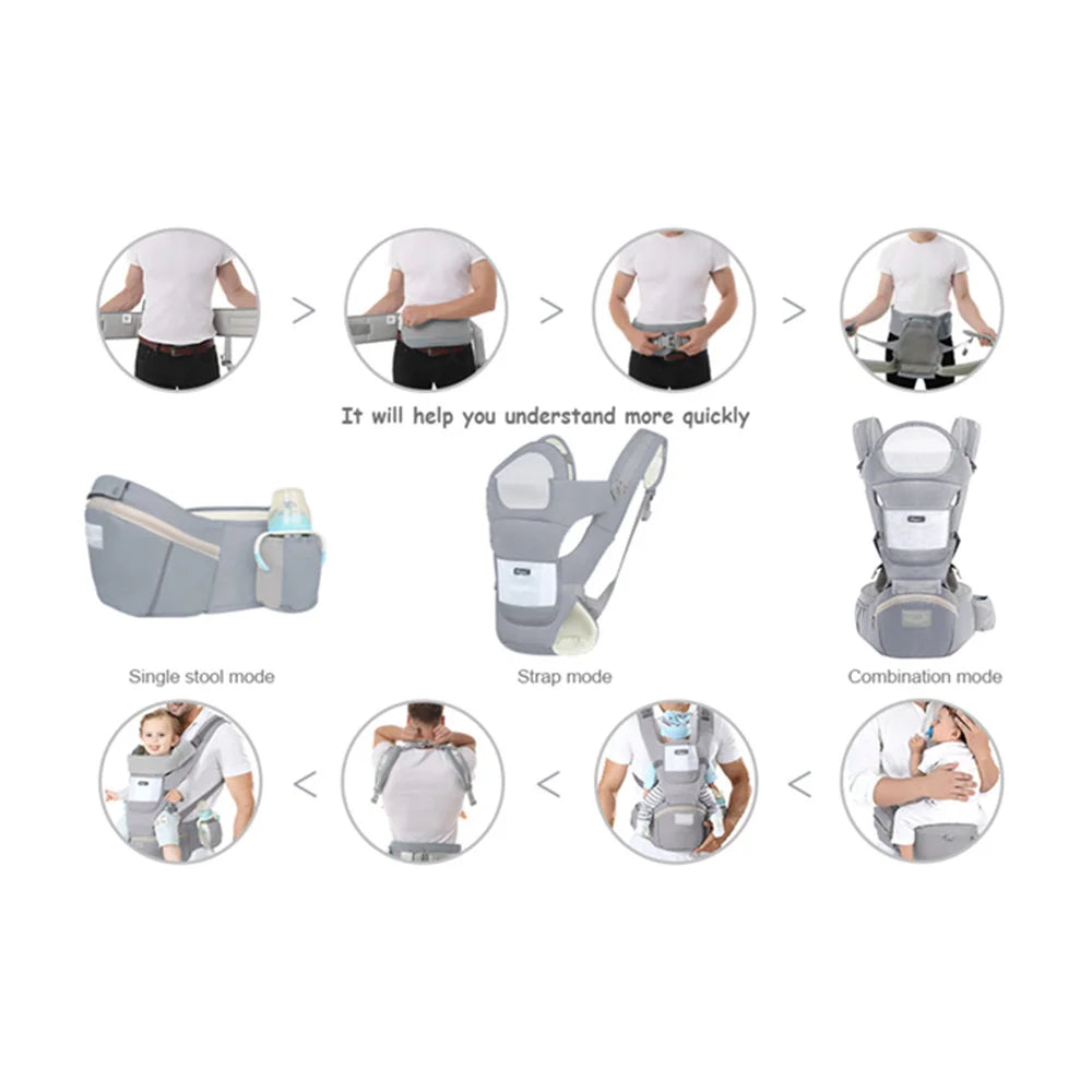 Instructional graphic demonstrating wearing and modes of ergonomic baby carrier.