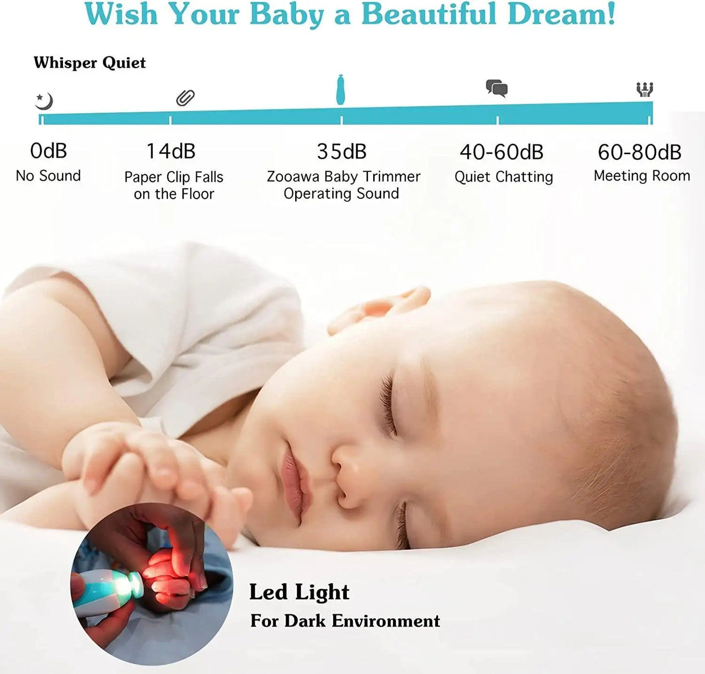 Electric Baby Nail Trimmer with LED Light | Quiet Safe Nail Care Set