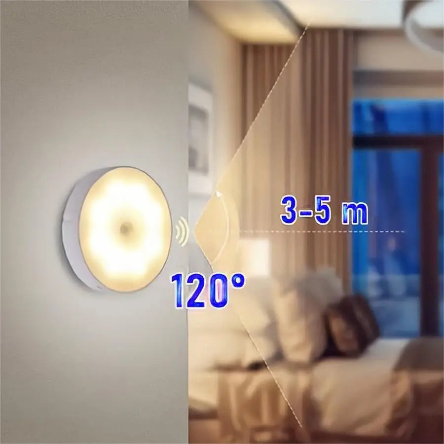 Motion sensor night light on bedroom wall showing 120-degree detection angle and 3-5 meter range.