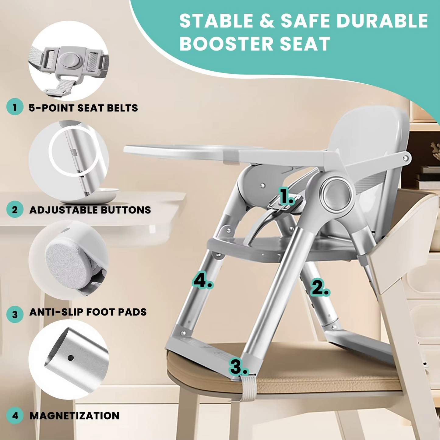Features callout on gray portable booster seat showing seat belts, adjustable buttons, foot pads, and magnetization.