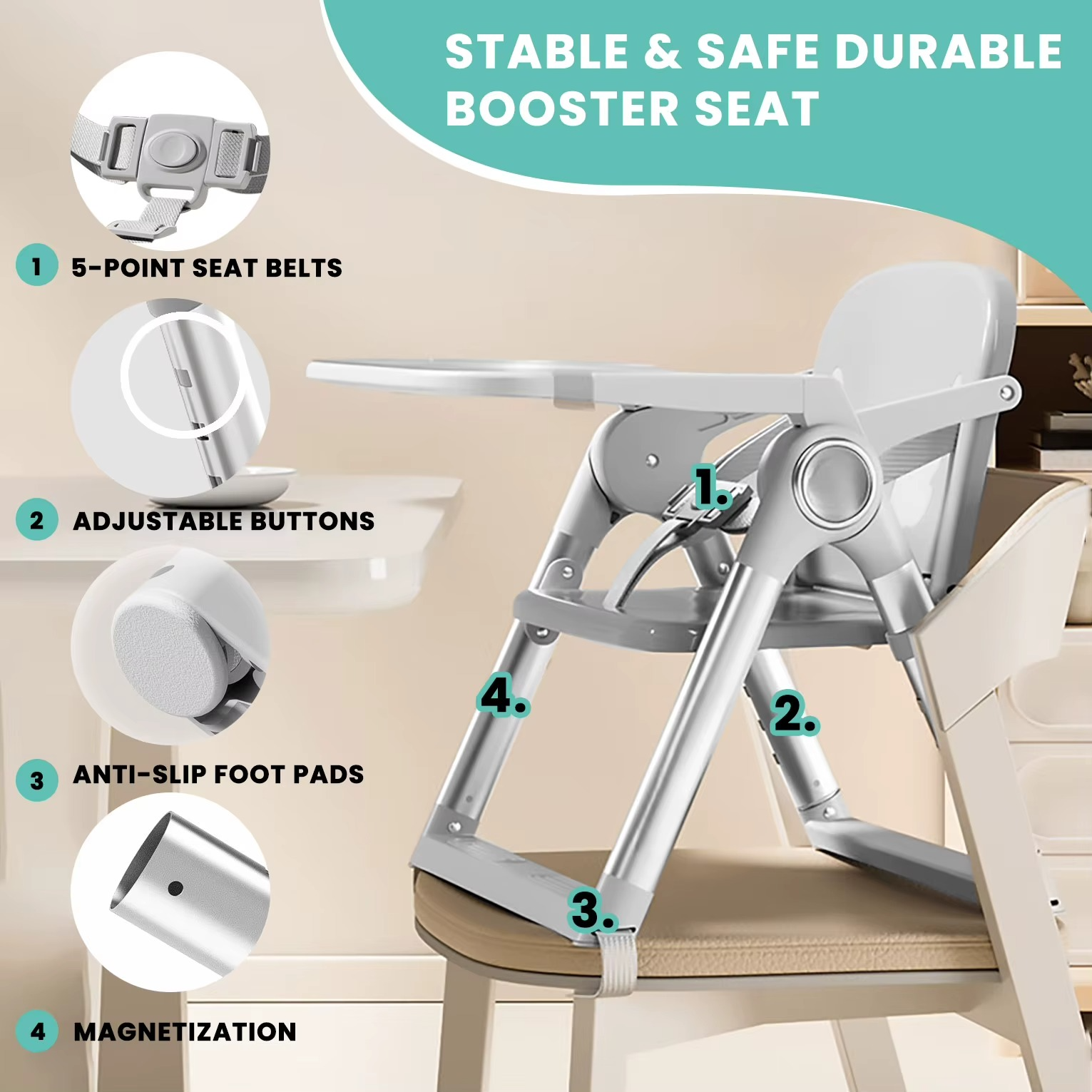 Features callout on gray portable booster seat showing seat belts, adjustable buttons, foot pads, and magnetization.