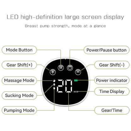 Wearable Double Electric Breast Pump | Hands-Free, Rechargeable with LED Display