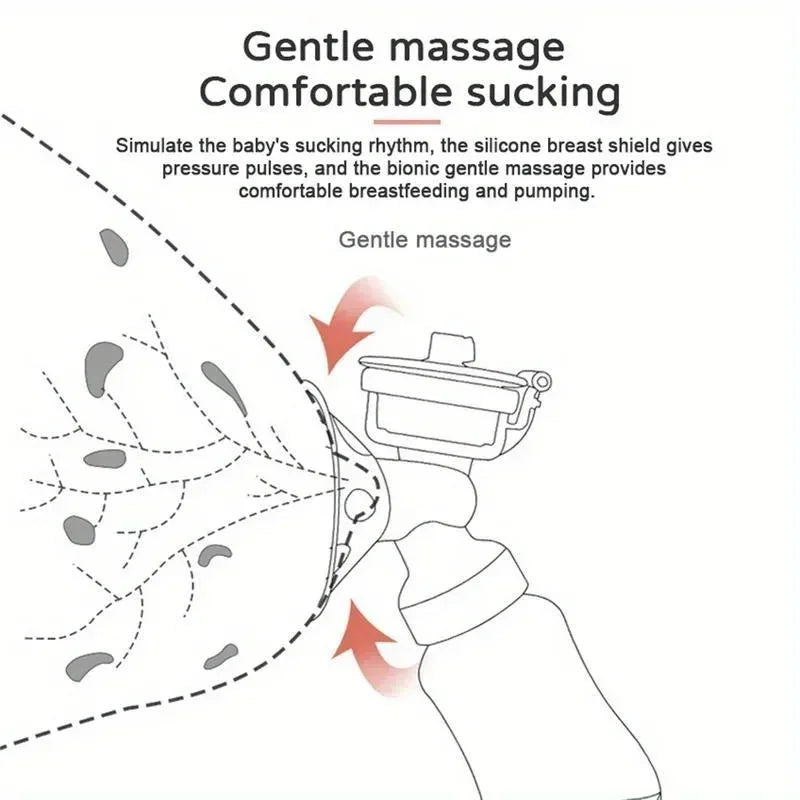 QuietFlow Dual Breast Pump Pro – Ultra-Quiet Double Electric Pump