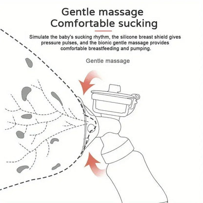 QuietFlow Dual Breast Pump Pro – Ultra-Quiet Double Electric Pump